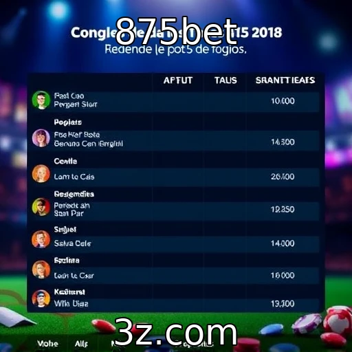 Expectativas para eventos de jogos presenciais e virtuais